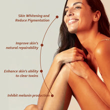 Carica l&#39;immagine nel visualizzatore di Gallery, Gluta Master Intense Whitening Soap with Glutathione Vitamin A Anti-Aging, Brightening Skin Cleansing, Bath Products
